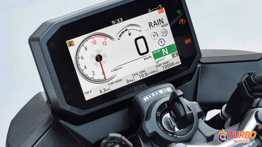 Honda Hornet 2025: Retorno Confirmado ao Brasil! Detalhes do Novo Modelo.