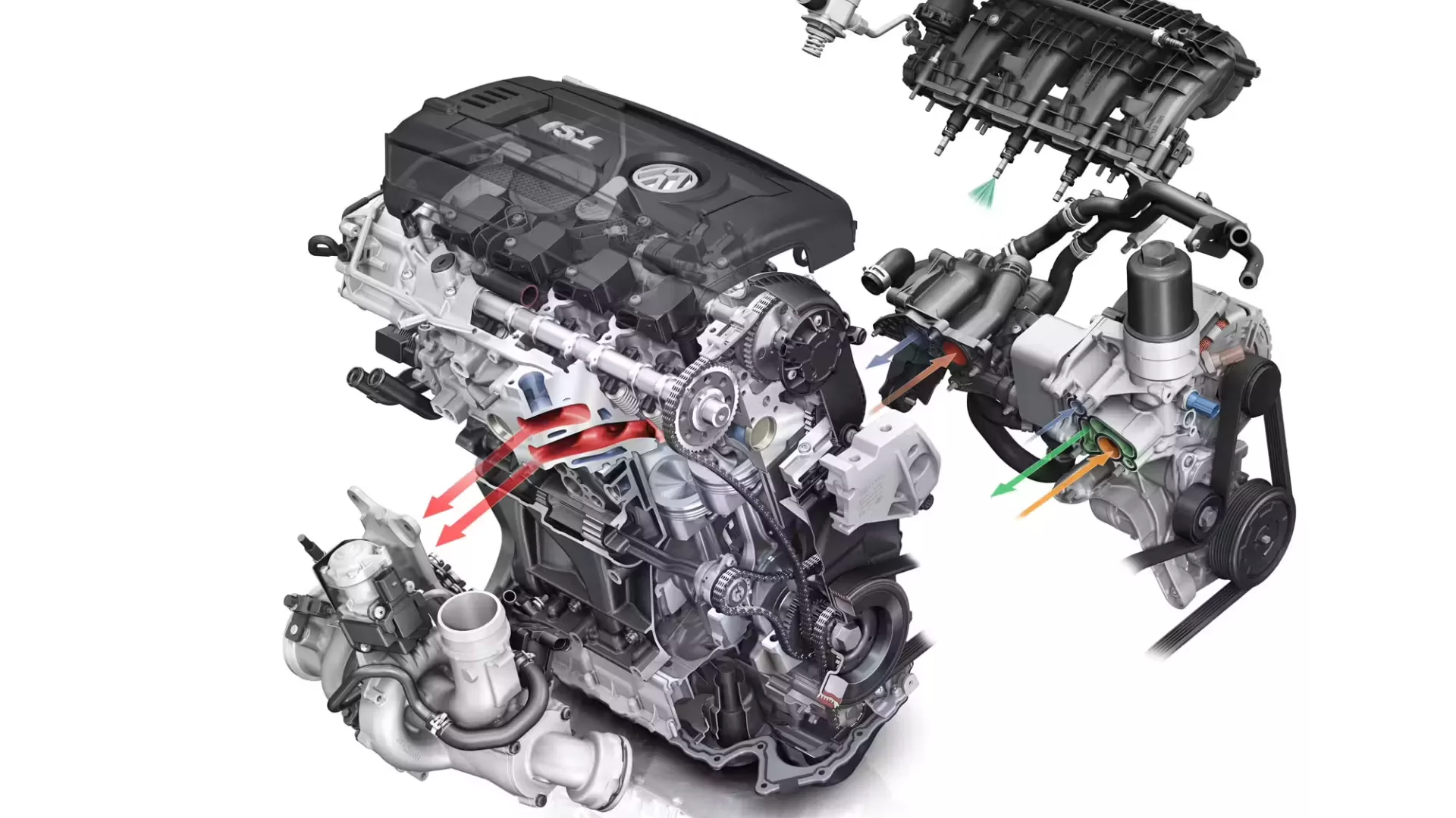 VW Surpreende: Novo Motor EA888 evo5 na China é o Mais Eficiente do Mundo?